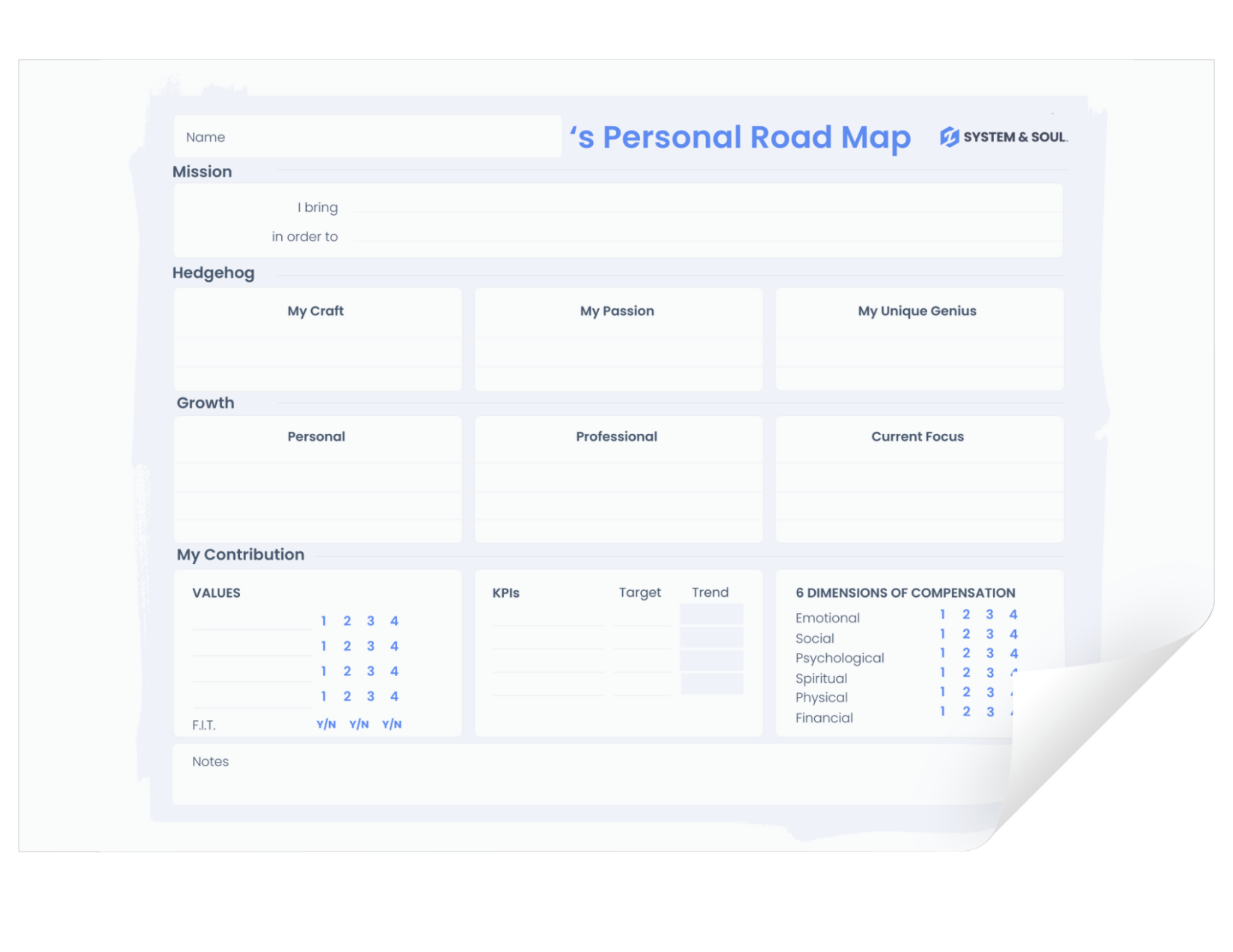 Copy of Personal Road Map Template (2)