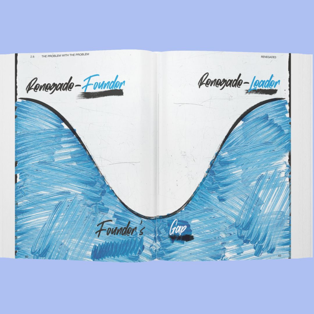 Founders Gap