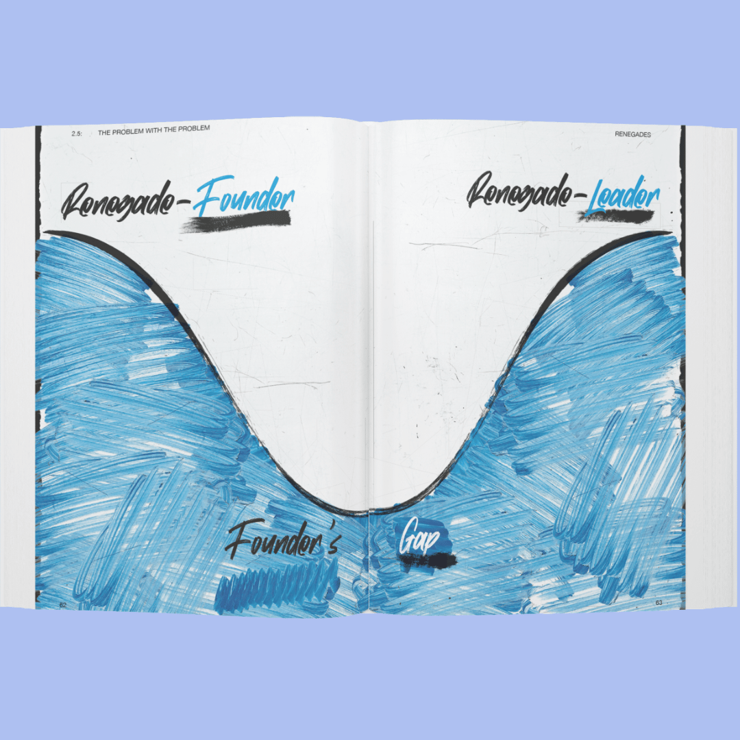 Founders Gap