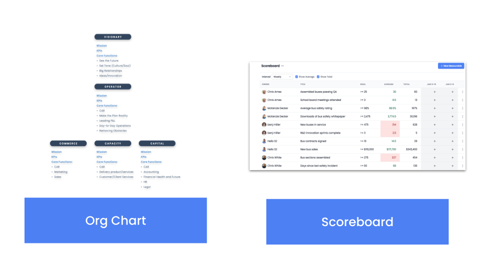 The Simplest Template for a Killer Strategy _ Template (1)