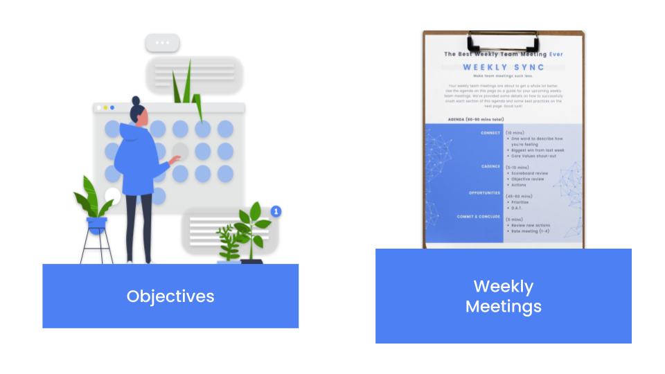The Simplest Template for a Killer Strategy _ Template The Simplest Template for a Killer Strategy _ Template