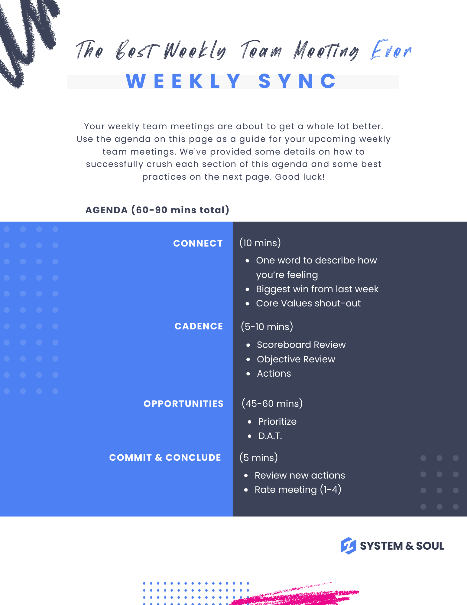 Agenda Sincronización Semanal.pdf